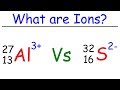 Ions Versus Atoms: Understanding Charge and Electron Count