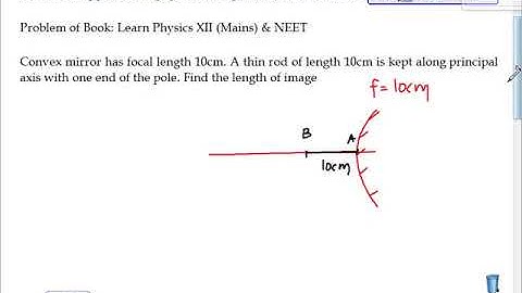 Problem : Object Along Principal Axis