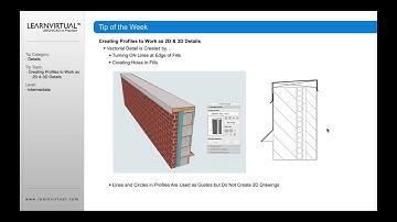 Creating Profiles in ARCHICAD to Work as 2D and 3D Details