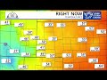 KNEB.tv Weather: February 17, 2026