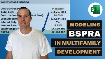 Modeling BSPRA in Multifamily Development