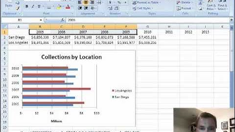 Excel Video 89 Multiple OFFSETs and COUNTA
