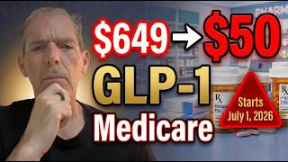 Ozempic, Tirzepatide (Mounjaro), Wegovy | GLP-1 & Medicare 2026 New Rules