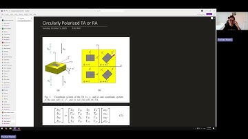 Part 1: Circularly Polarized Transmit/Reflect Arrays: Different Unit Cell Design Approaches