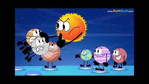 What if earth 🌎 and Jupiter Swapped  Places?