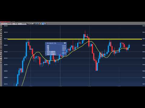 9/26 ロンドンタイム　日経先物ナイトセッション
