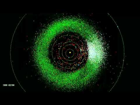 Asteroid Discovery From 1980 - 2010.mp4