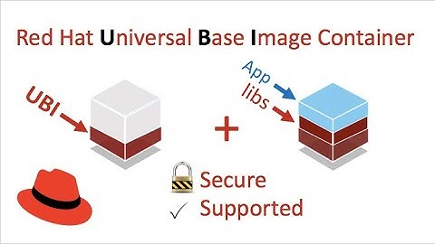 Red Hat Universal Base Image (UBI) container walk-through