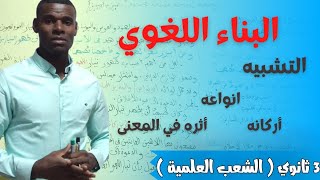 التشبيه( أركانه أنواعه وأثره في المعنى) ( مهم لطلبة البكالوريا + السنة الرابعة متوسط)