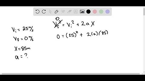 Exponential Functions from a Graph Find the exponential function f(x)=a^x whose graph is given.