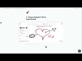 Superthread Embeds: Use Figma, Miro & Loom Inside Your Tasks