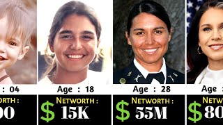 Tulsi Gabbard Networth Evolution From 1981 - 2025 🤑 Net Worth