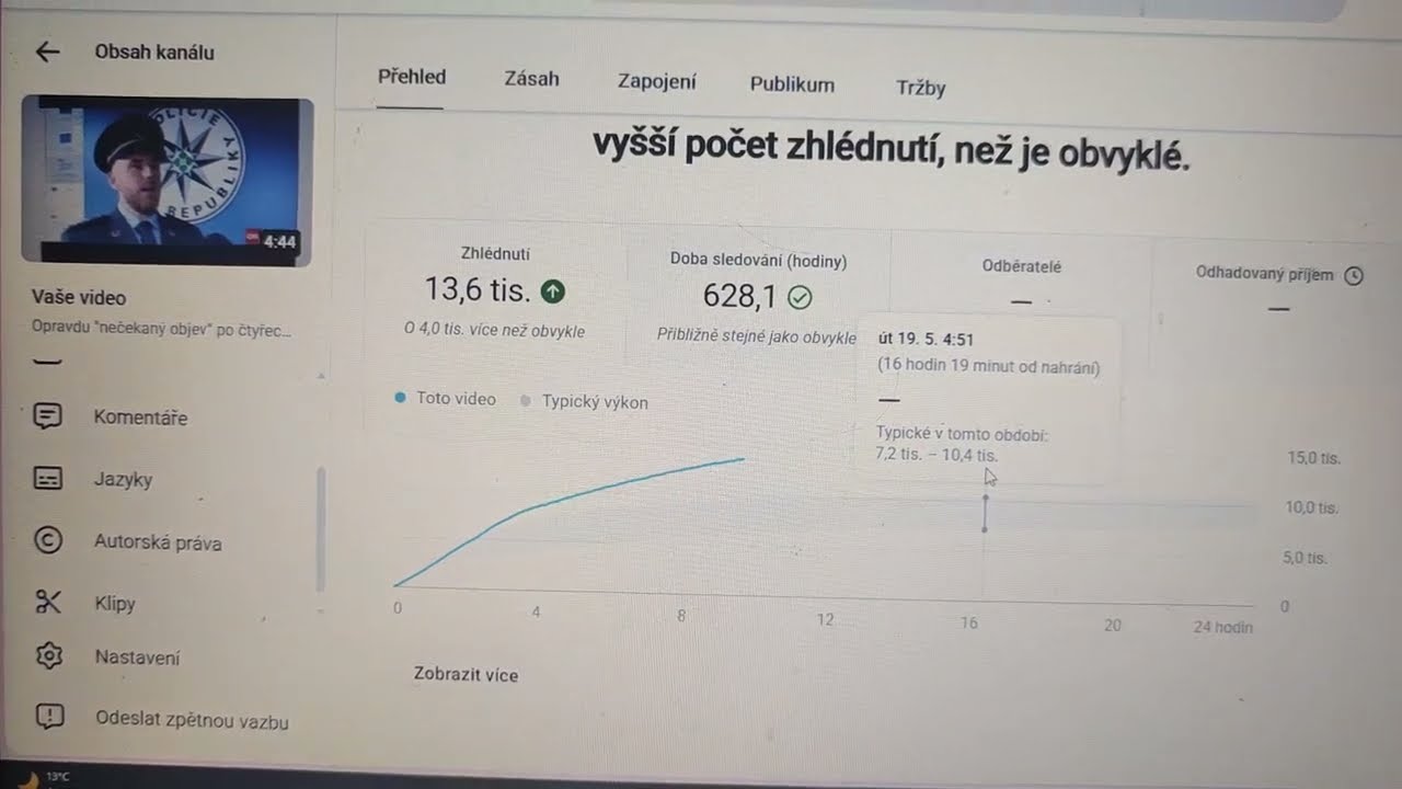 video