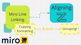 003 Miro Line Linking, Aligning, Line Adjusting, Copying Formatting, and Grouping!