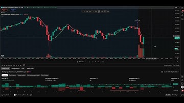Patent Pending End Cap Algo WINS ITS FIRST TRADE!!!