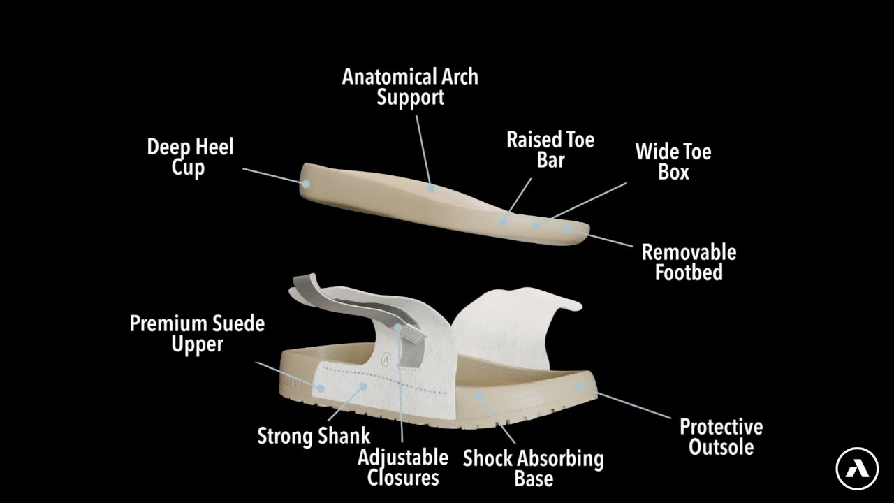 ANODYNE No. 70 Sandals