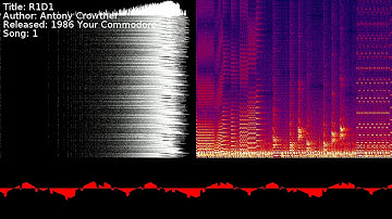 Antony Crowther - R1D1 | Song 1 [#C64] [#SID]
