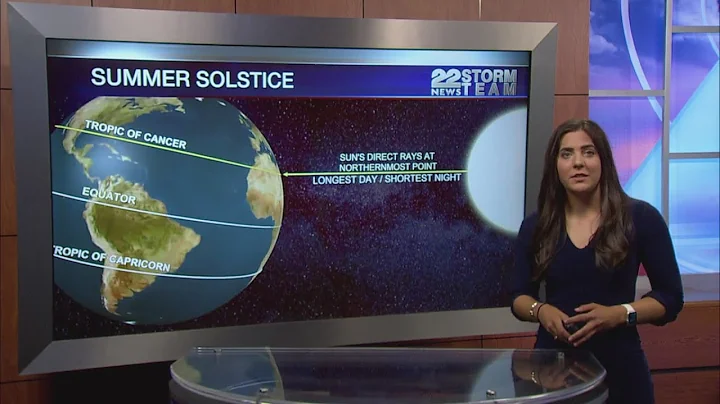 Explainer: What is the summer solstice? - DayDayNews