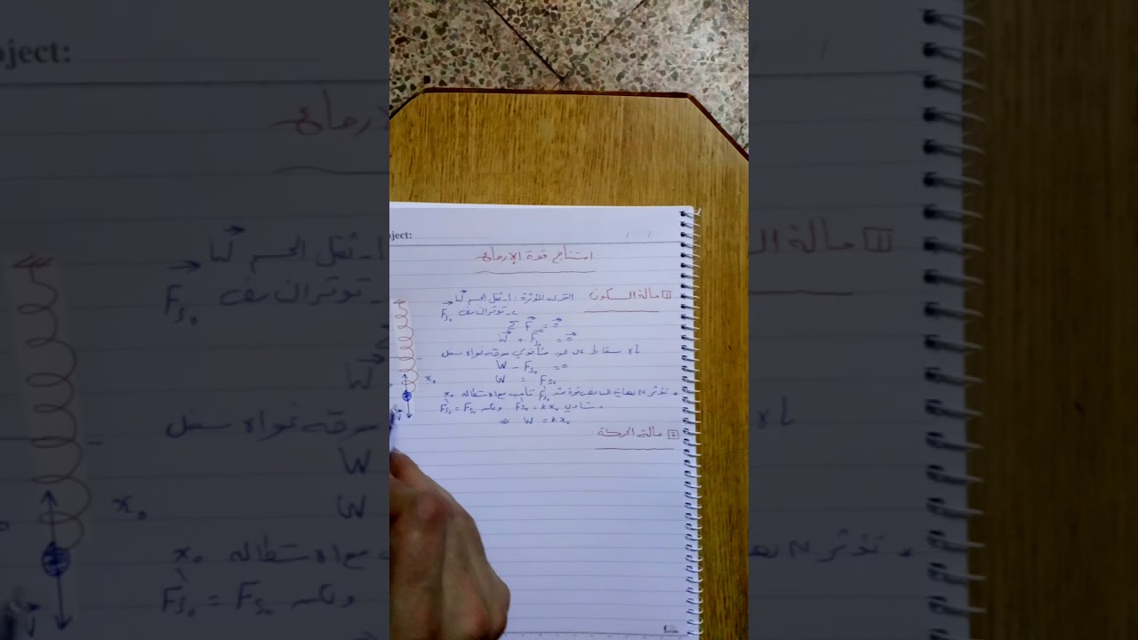 استنتاج قوة الإرجاع _ نواس مرن