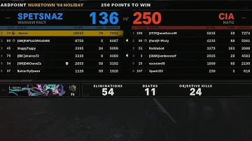 Cod Black Ops Cold War - Some Games Are Just UnWinnable! SBMM Team Balancing.