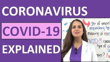 Coronavirus COVID-19 Symptoms, Causes, Prevention Nursing Review