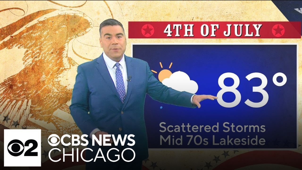 Scattered showers to cover the holiday week in Chicago - YouTube