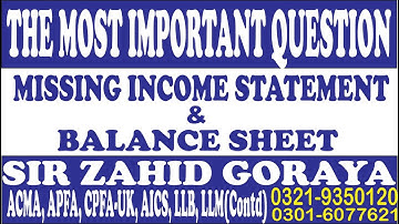 The Most Important Question of IIR Descriptive Test Preparation #Inspector FBR #HOPE #0321-9350120