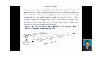 UNIT III ELIGIBILITY TRACES FORWARD VIEW AND BACKWARD VIEW BY Mr DHAKSHUNHAAMOORTHIY, AP-AIML