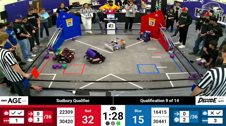 Qualification 9 - 2025 FTC Sudbury Qualifier