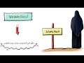 درر نسائية ضوابط حجاب المرأة 2 