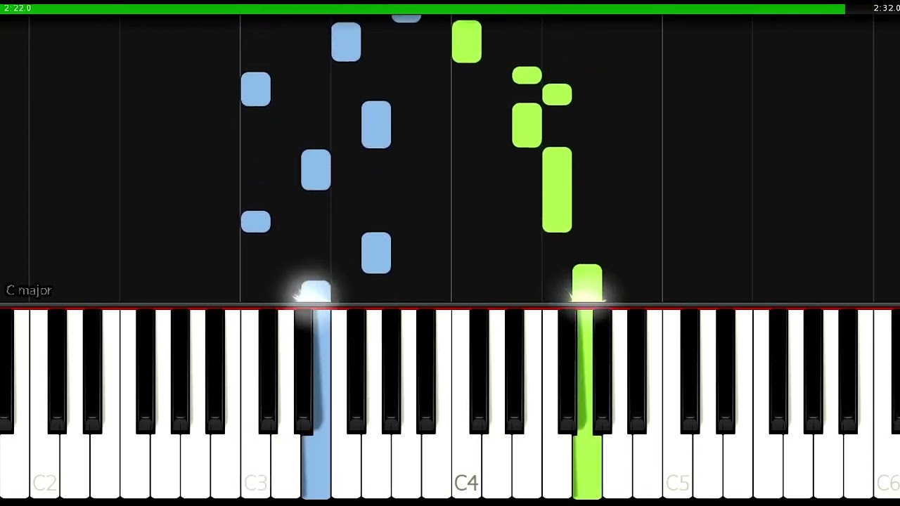 Zdeněk Svěrák, Jaroslav Uhlíř - Chválím tě, země má | Na klavír | Synthesia piano tutorial
