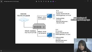 KONFIGURASI ROUTER MIKROTIK DAN PENGUJIAN KONEKSI JARINGAN