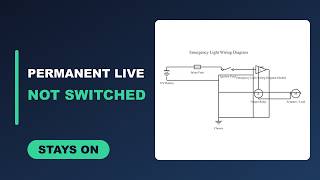How to Wire Emergency Lights (Step-by-Step Diagram)