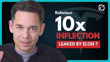 How the Latest Tesla FSD Leak IMPACTS the Stock