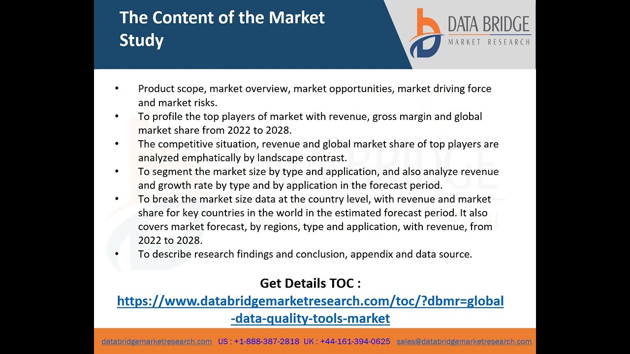 Global Data Quality Tools Market report video