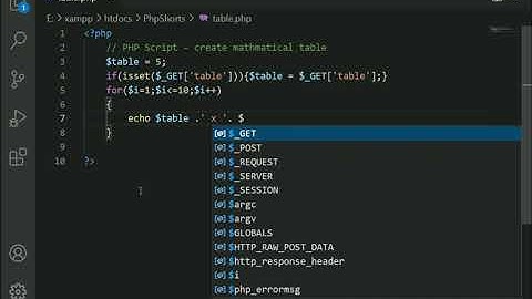 Math table by PHP script