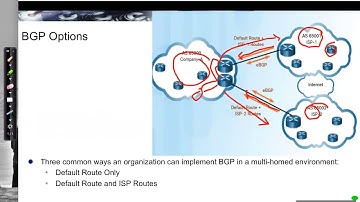 Introduction to BGP