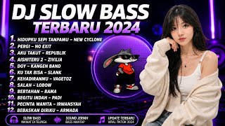 DJ REMIX VIRAL SLOW BASS TERBARU 2026 FULL ALBUM TERPOPULER