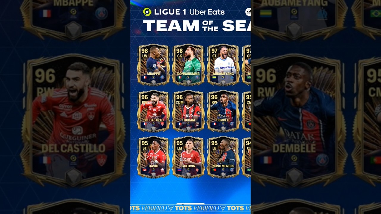 Ligue TOTS!!! Thoughts?? 👀 