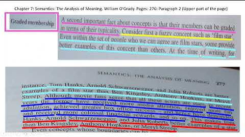 Vid 5 Contemporary Linguistics Chapter 7 Semantics Conceptual Analysis