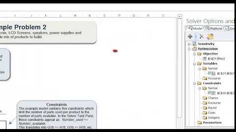 Add and Edit Min/Max Objective  in Your Optimization Model