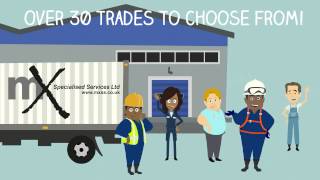 Introduction to MX Specialised Services (MXSS)