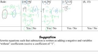 u2d3 Notes video
