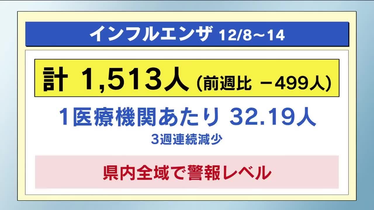 irh. 様　ご確認ページ PCT/ISA/237 PDFの添付あり】中小企業・ベンチャーをサポート！植村