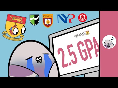 How to calculate GPA (Poly & University)
