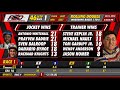 ASD Assiniboia Downs (July 14, 2025)