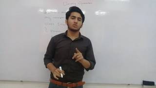 Details Operator Overloading || Unary Operator in C++ By Awais Bashir Update