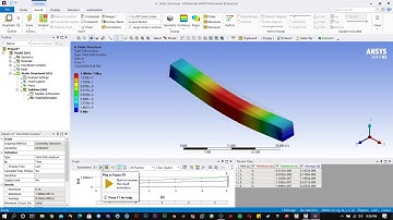 ANSYS:- Basic tutorial on structural analysis of beams