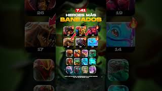 Los HÉROES MÁS BANEADOS del parche 7.41 (ESL One Birmingham) #dota2 #dota2tips #dota2pro #patch741