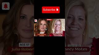 Famous Hollywood Siblings #hollywoodcelebrities #hollywood #entertainment #hollywoodsiblings #movie